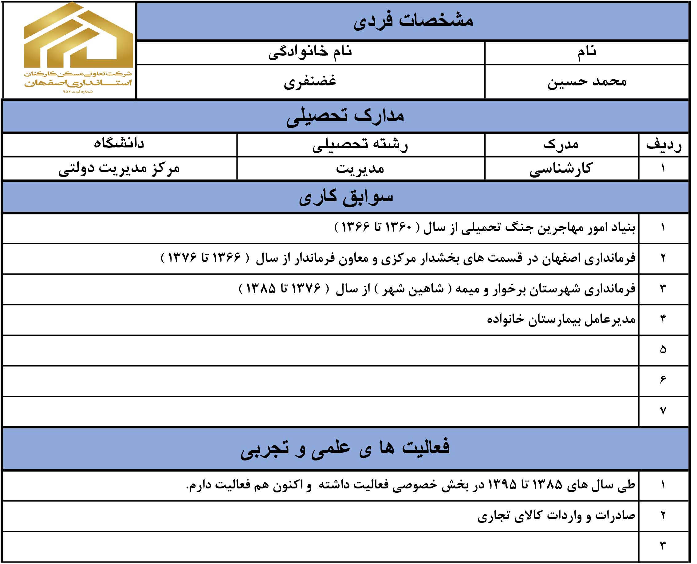 محمد_حسین_غضنفری