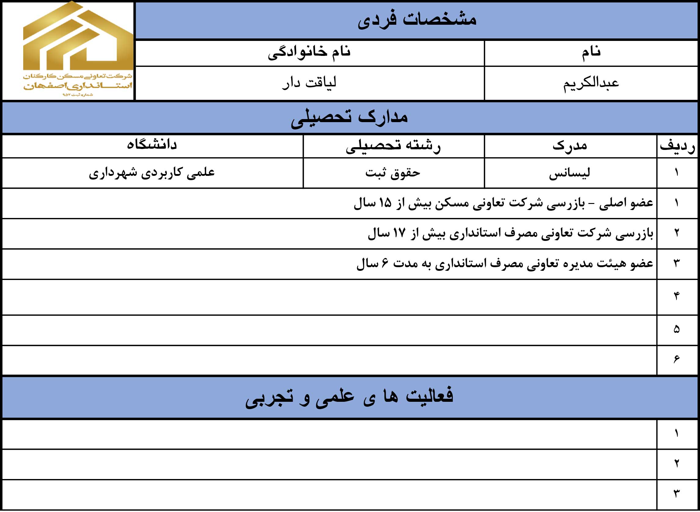 عبددالکریم_لیاقتدار
