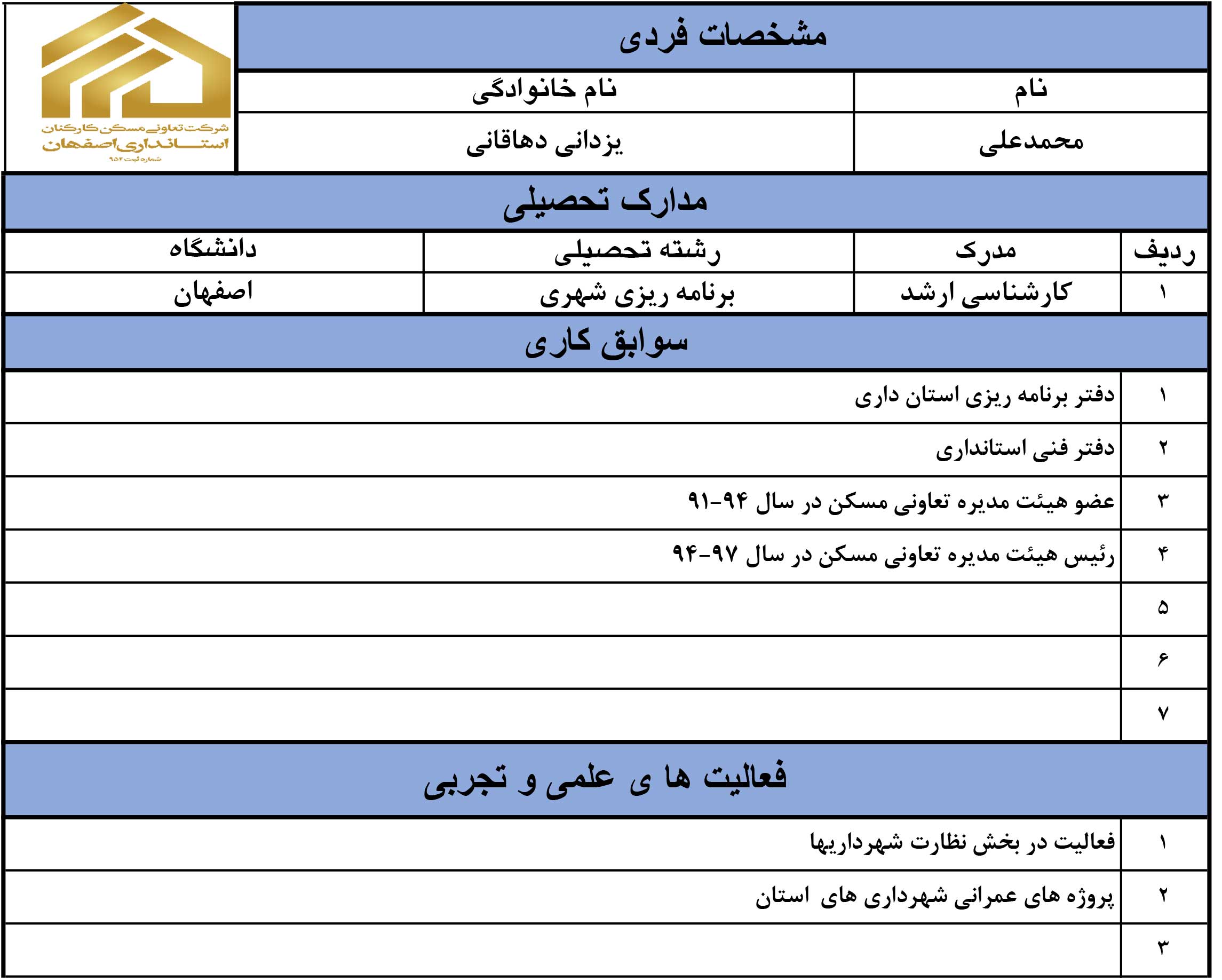 محمدعلی_یزدانی