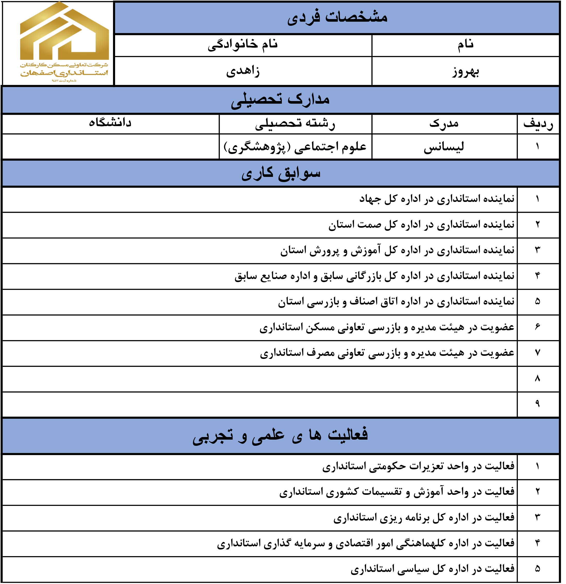 بهروز_زاهدی