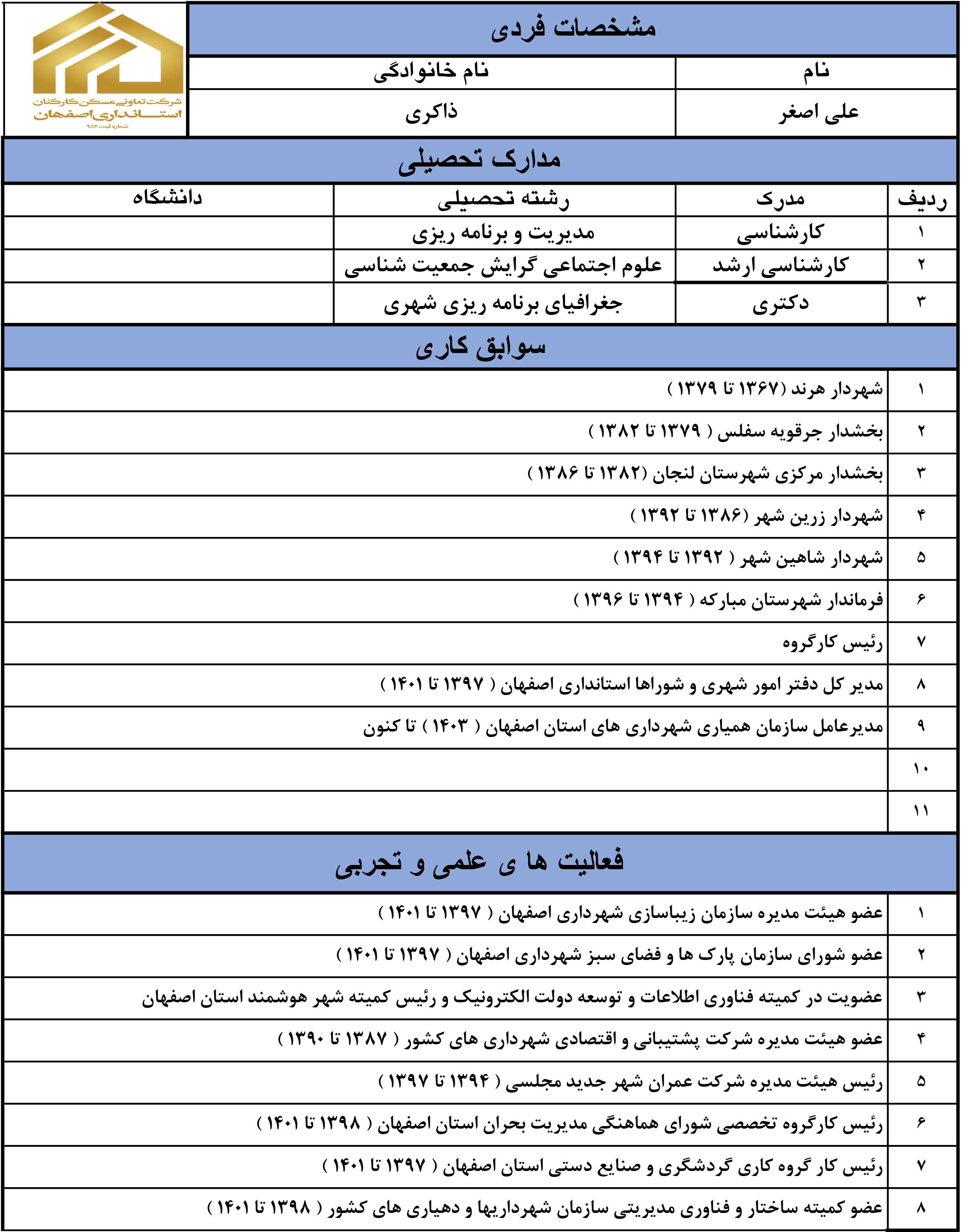 علی_اصغر_ذاکری